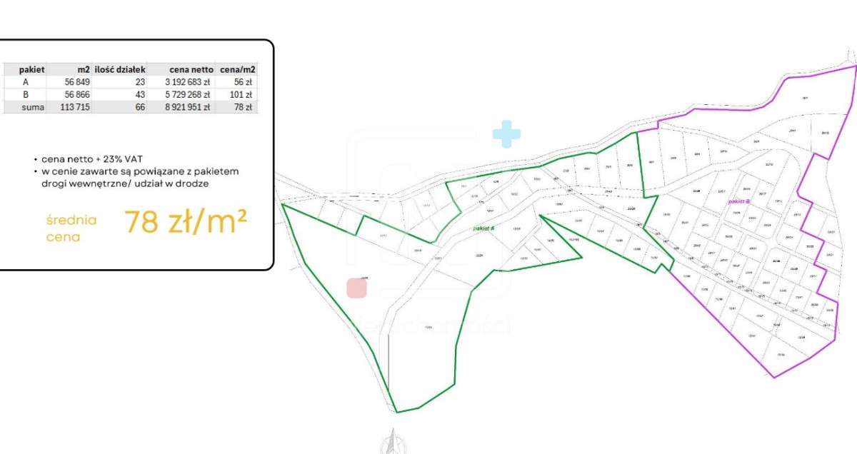 Działki Inwestycyjne Góry Bardzkie 43działek - Pełny obrazek: 5/12