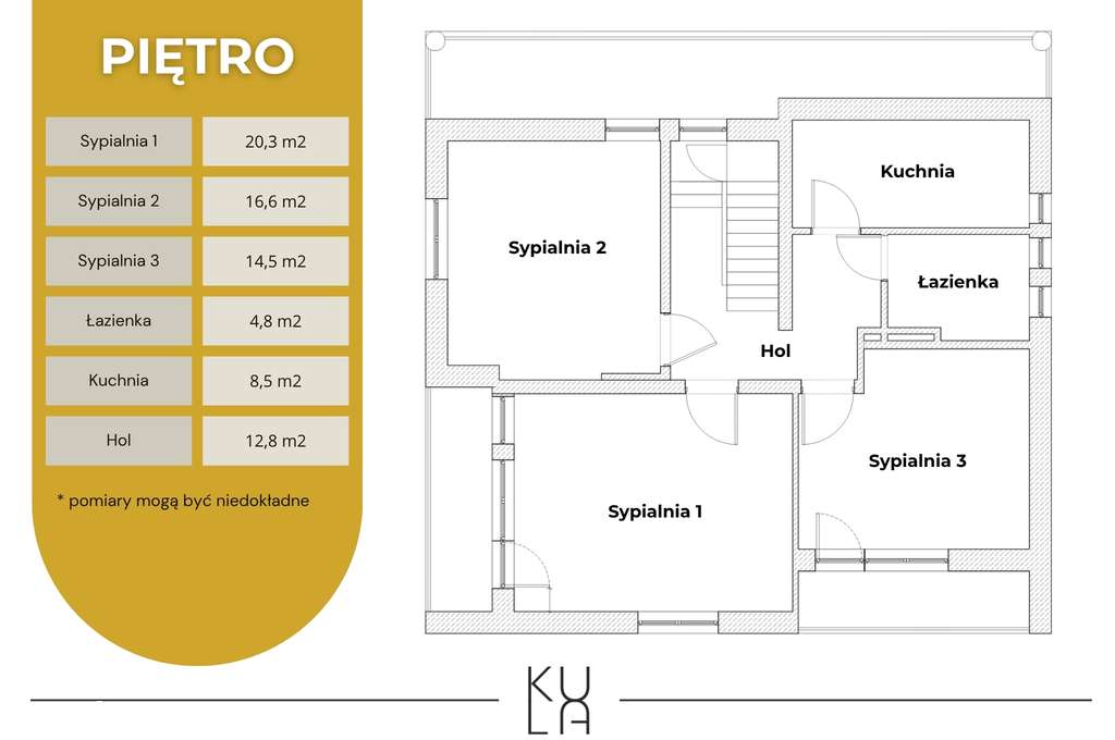 Komfort Codzienności — Top lokalizacja-17