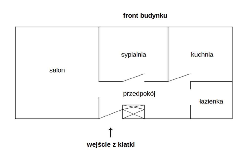 Poszukiwana inwestycja PARTER-14