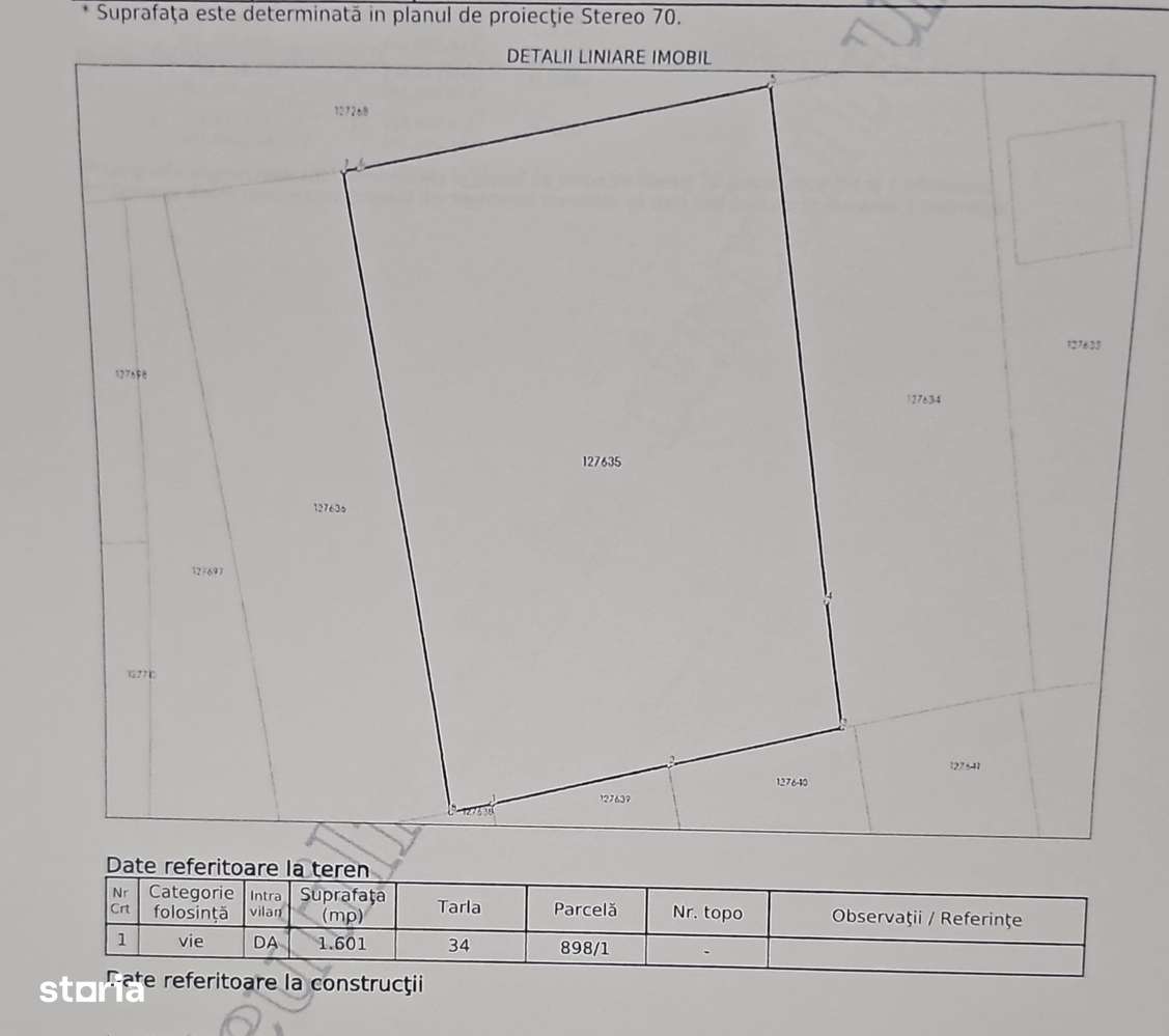 Exclusivitate MAG Invest – Teren 2300 mp Vanatori, ideal investitie-5