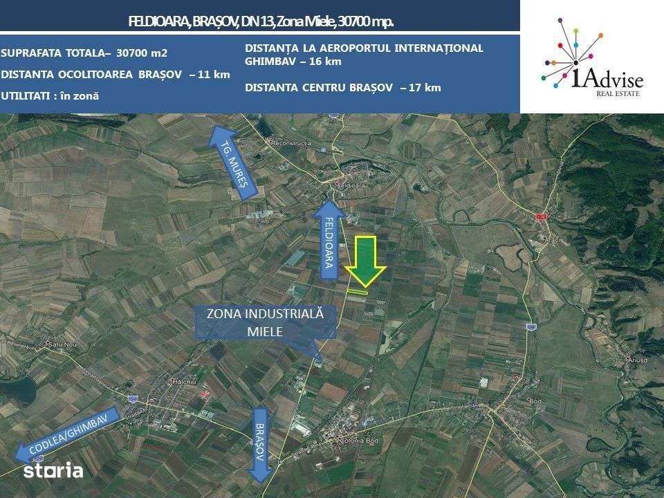 Oportunitate INVESTIȚIE INDUSTRIALĂ/COMERCIALĂ - Imagine principală: 4/5