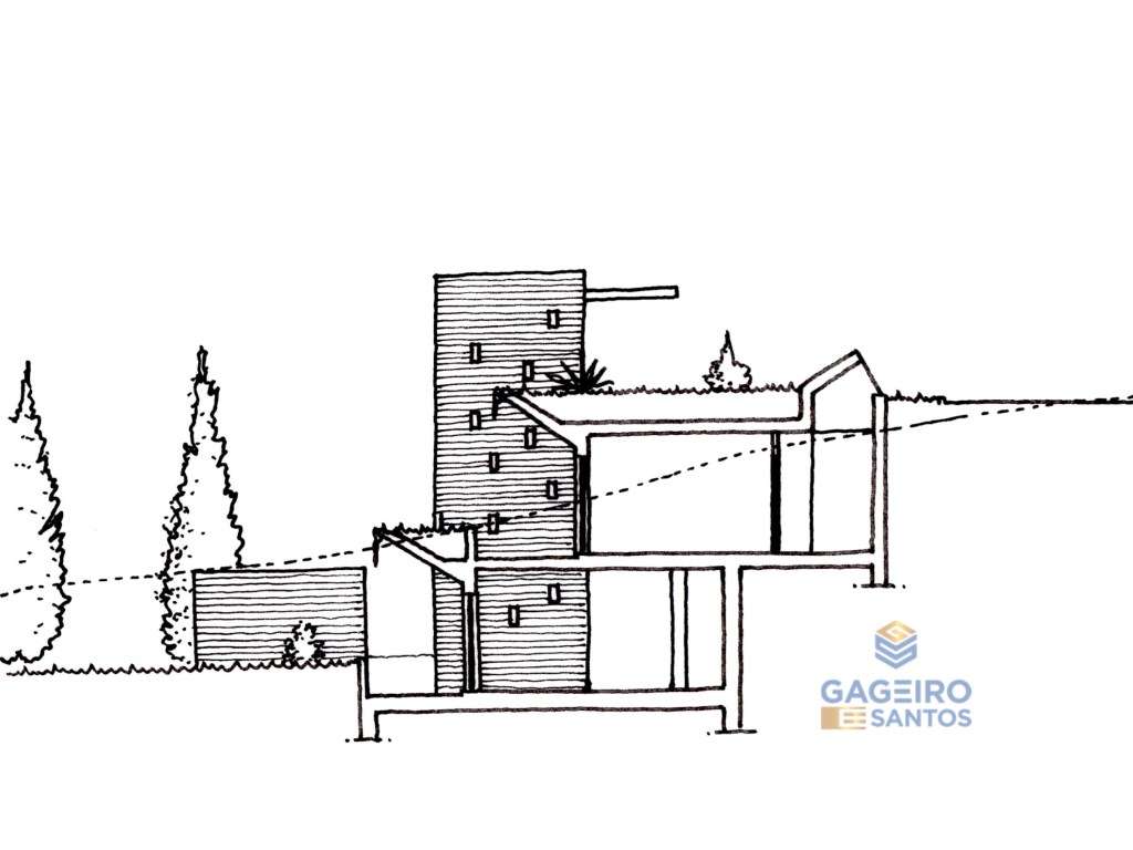 Terreno com Viabilidade de Construção - Entre São Martinho do Porto...-10