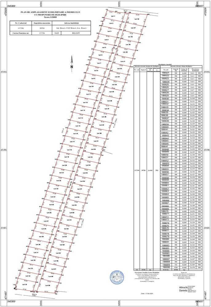 Teren-Intravilan Brasov-5