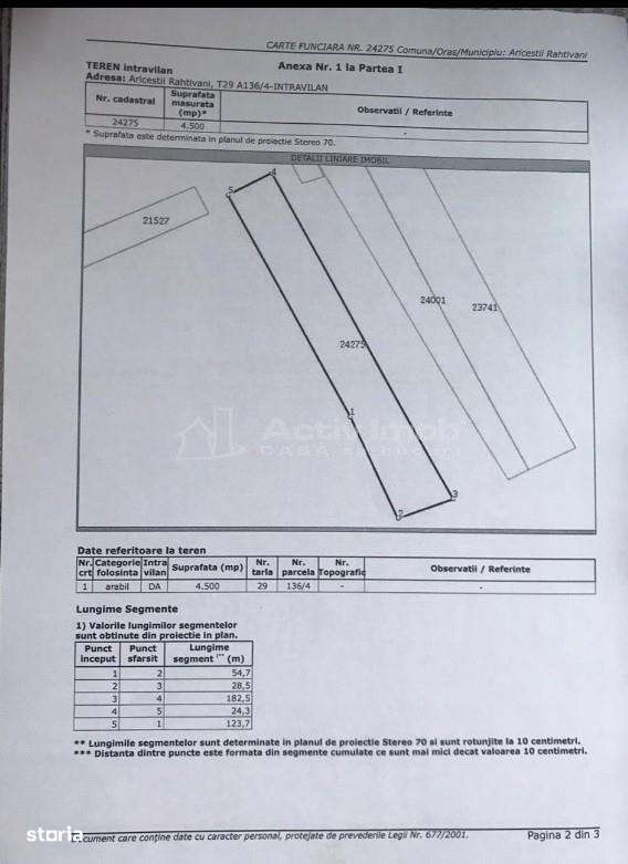 Teren pretabil mic cartier rezidential in apropiere de Ploiesti West P - Imagine principală: 4/4