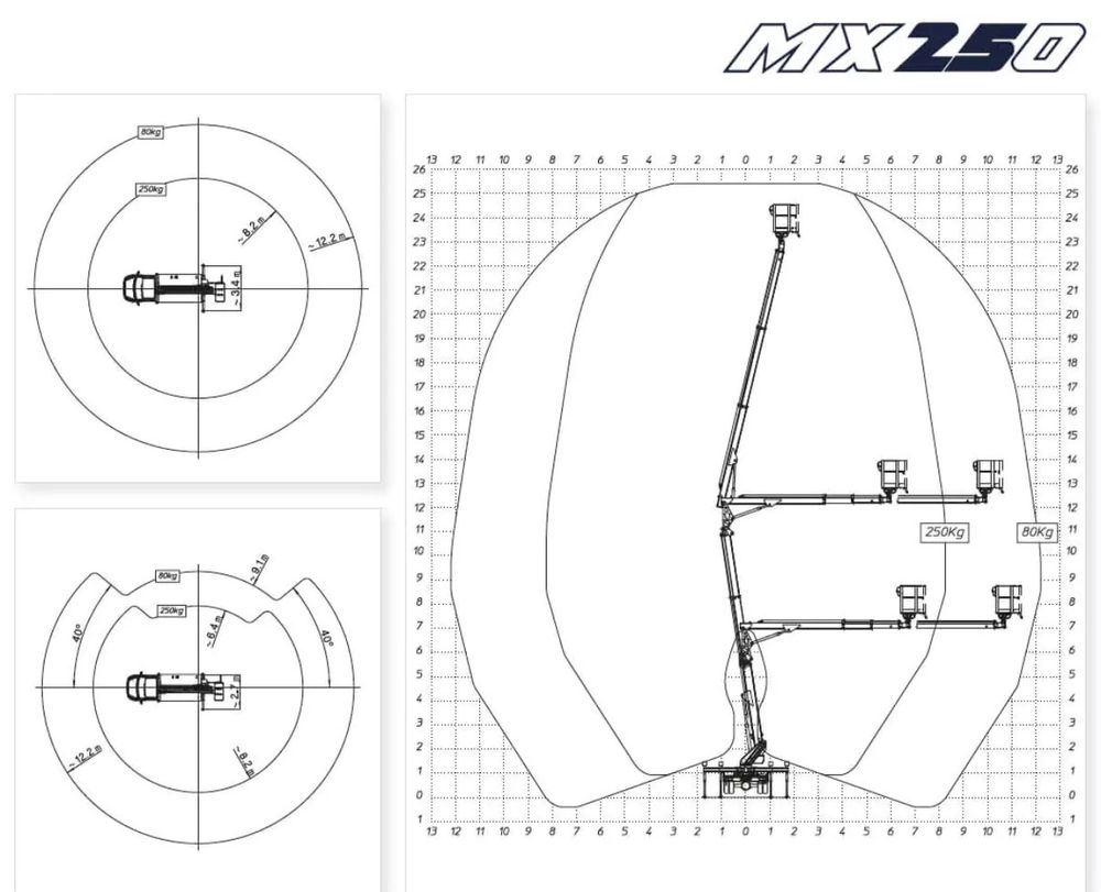 Podnośnik Koszowy Zwyżka 25 metrów Multitel Mx 250 12 w Bok UDT!!! - zdjęcie 8