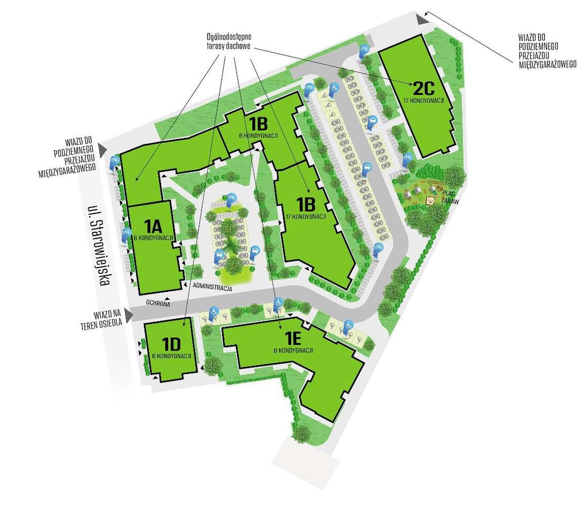 Zielone tarasy Horizon Gdańsk-7