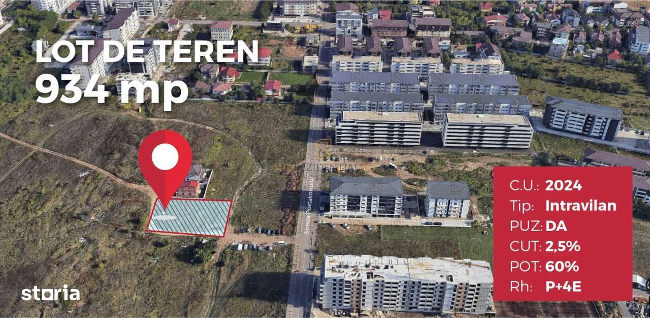 Teren de 934 mp, ideal pentru dezvoltare imobiliara, Sectorul 4 - Imagine principală: 2/5