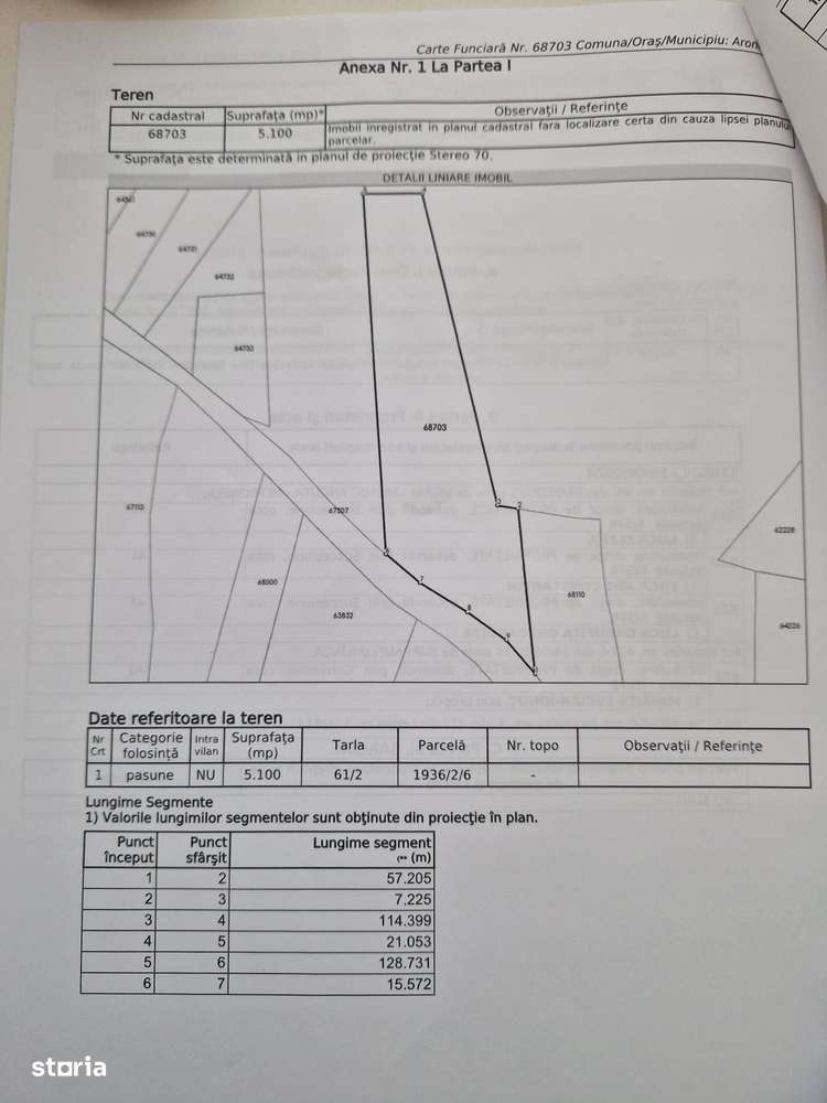 Teren in com Aroneanu 4100 mp - Imagine principală: 3/4