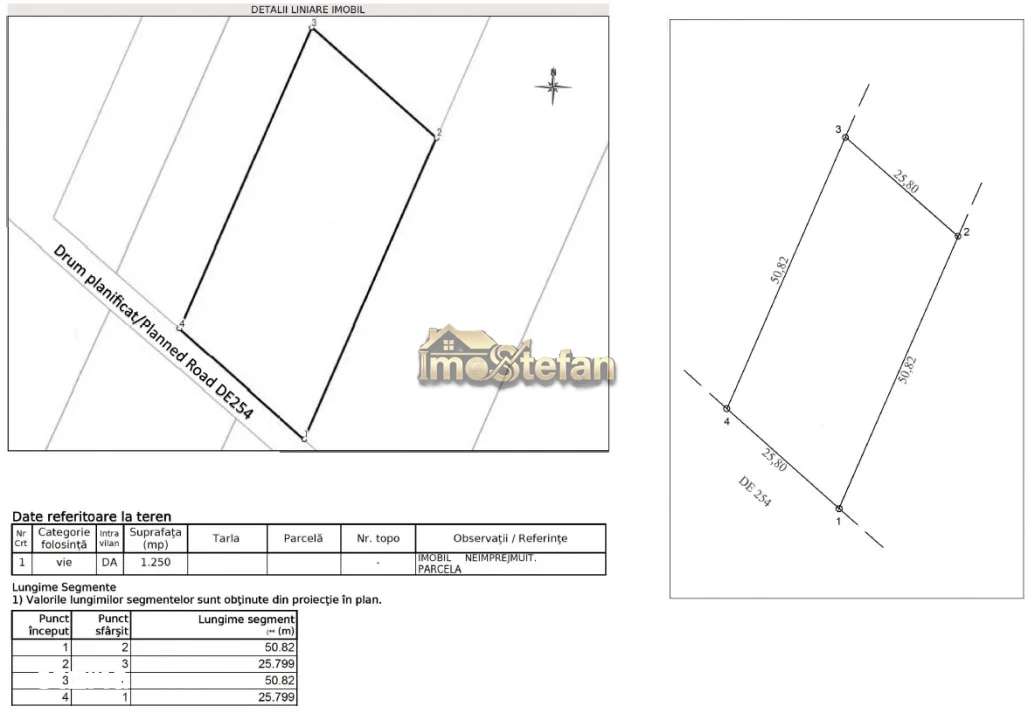 Teren P+2E+M deschidere 26m Bd. Madrid Constanța-11