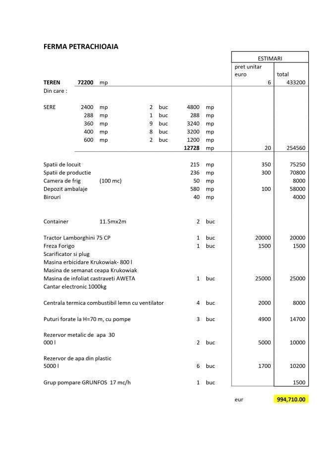 Ferma Legume Petrachioaia Teren 7.2 HA - Imagine principală: 4/4