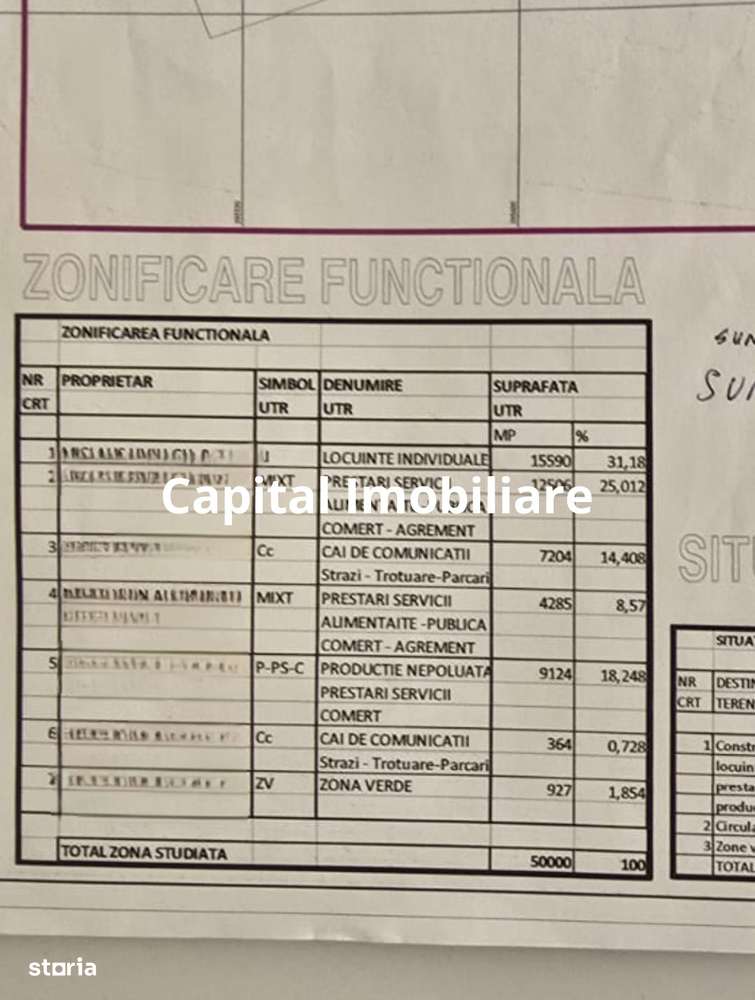 Teren de vanzare in Grosi: 50.000 mp - Imagine principală: 3/6