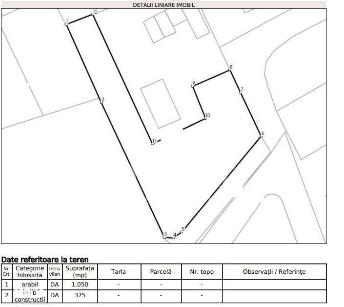 Teren autorizabil la preț foarte bun Chinteni - Imagine principală: 3/3