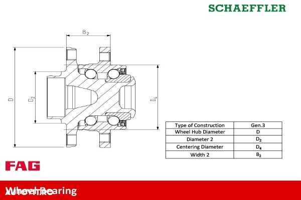 Kit rulmenti roata punte spate punte simpla FAG Mercedes Sprinter / Volkswagen Crafter 2006 - 2016 COD: 713 6681 10 Piesa Noua - 2