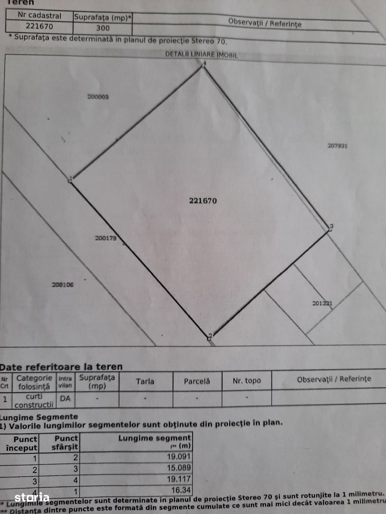 Teren 300mp Giulesti Pasteor Drumul La Rosu