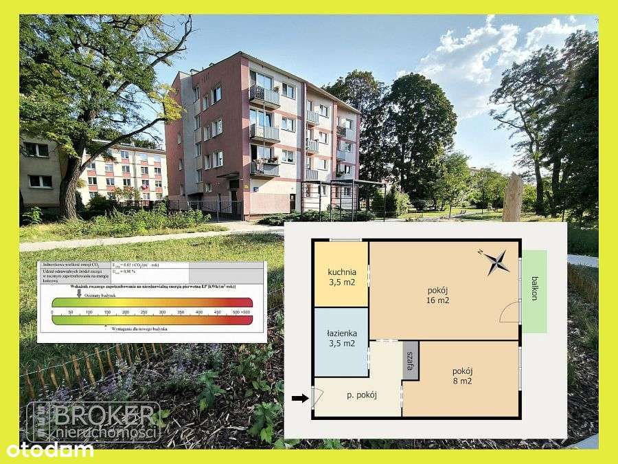 Stare Bielany 2 pokoje; metro Słodowiec-0