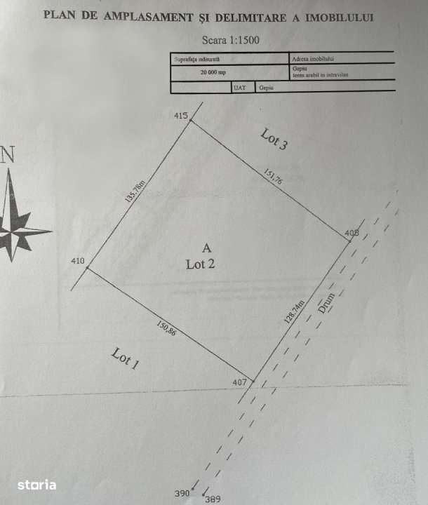 Oportunitate investitie- Teren Intravilan 2 HA pe DN79 Oradea-Salonta - Imagine principală: 4/5