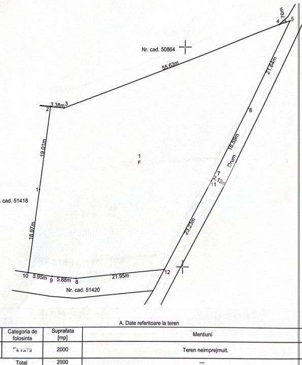 Teren Cu FANTANA si CURENT | PUZ si Certificat Urbanism | Marisel-8