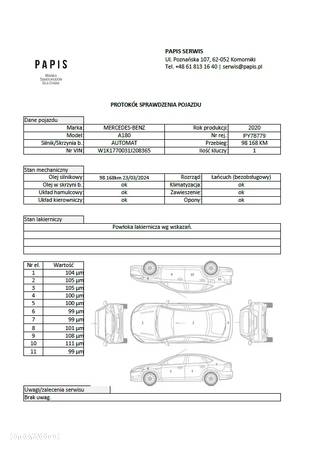 Mercedes-Benz Klasa A 180 d Style 7G-DCT - 26