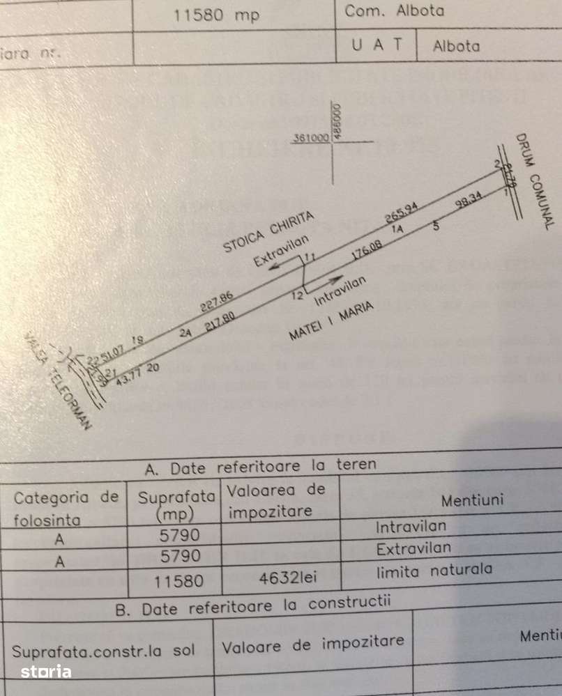 Teren de vânzare în comuna Albota, sat Cerbu, Județ Argeș. - Imagine principală: 3/3