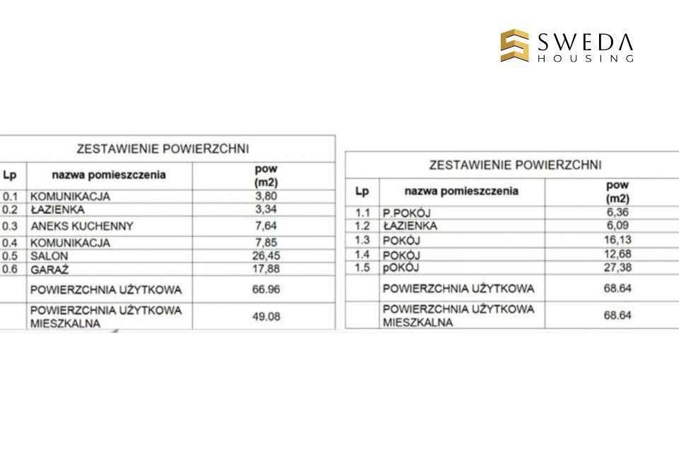 Gotowy do odbioru dom szeregowy z garażem!-9