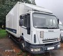 Iveco 75 E-15 - 3