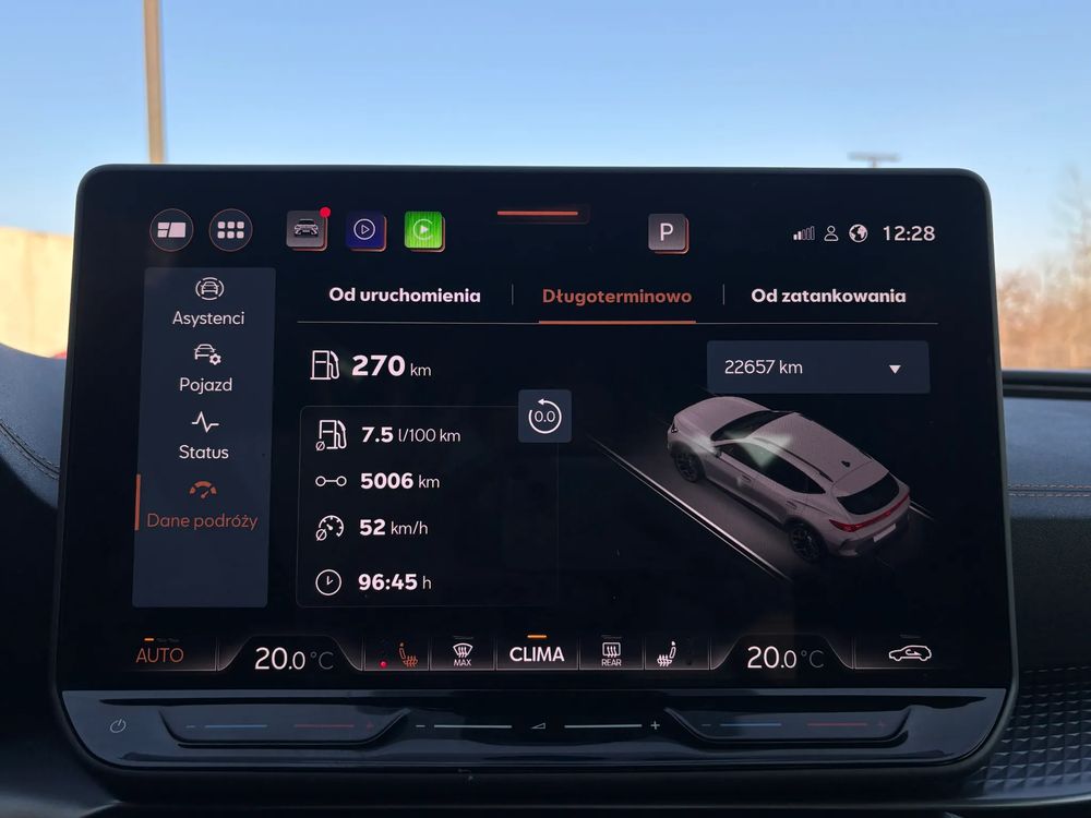 Cupra Cupra-formentor