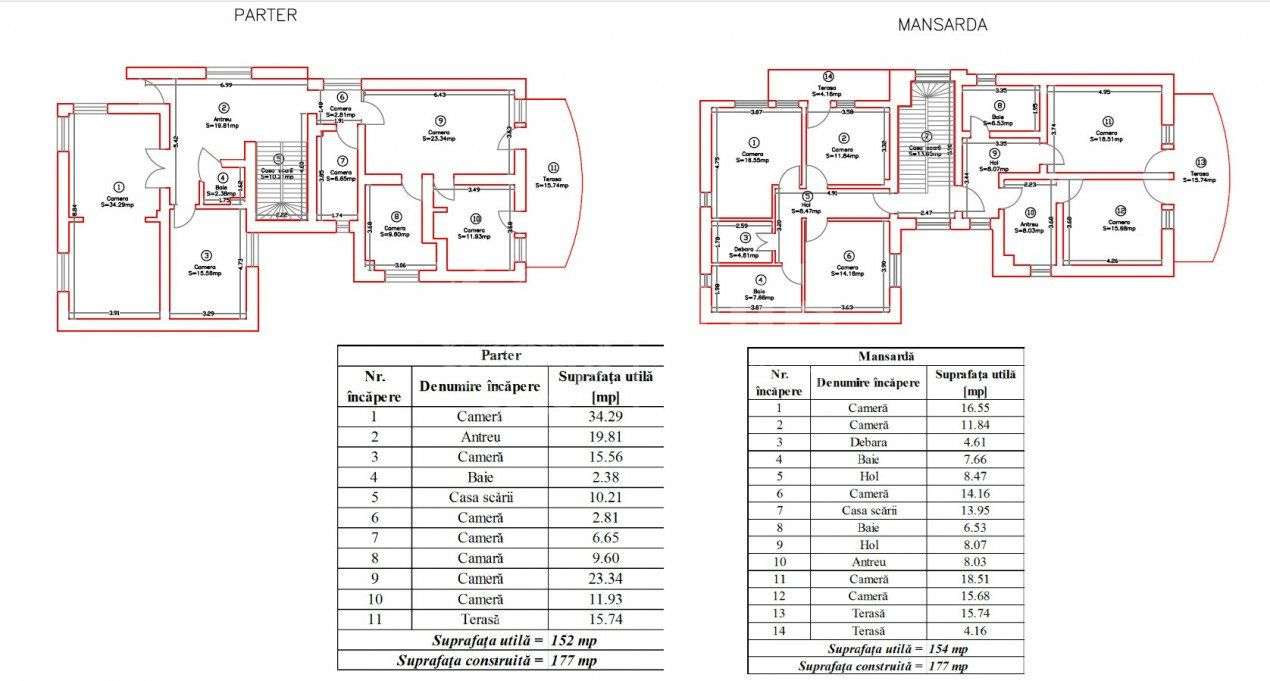 Casa cu 11 camere | 404mp util | 539mp teren | Gruia | Zona 7 Strazi! - Imagine principală: 5/19
