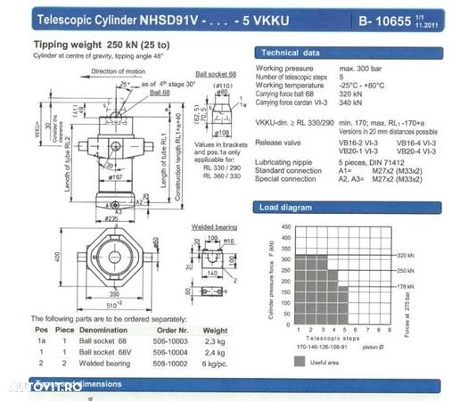 Cilindru underbody Neumeister 212-10165 - 1