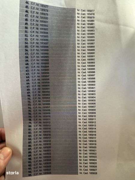 Proiect cartier locuinte P+1 Satu Mare,drum Lazuri - Imagine principală: 4/4