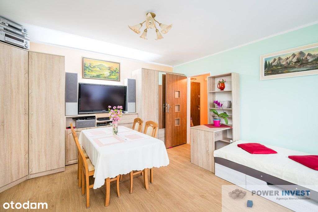 Przestronne z widokiem na zieleń | Wola Duchacka - Pełny obrazek: 2/16