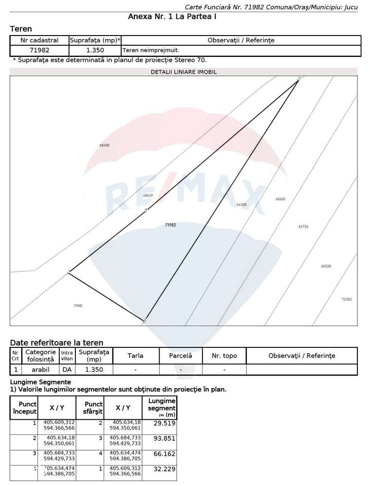 Teren intravilan 1350 mp – Jucu de Mijloc, lângă lac – ideal duplex-5