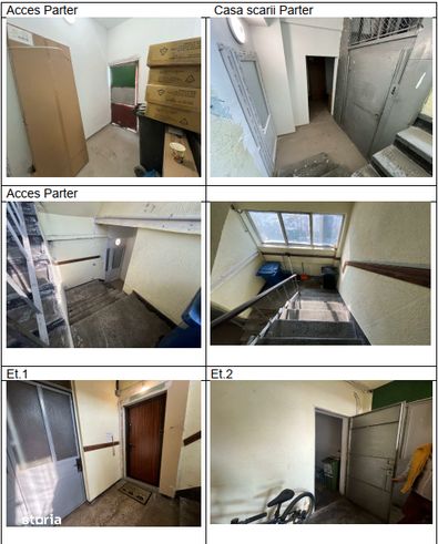 Spatiu productie si depozit frigorific Sector 6-1