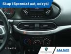 Fiat Tipo - 14