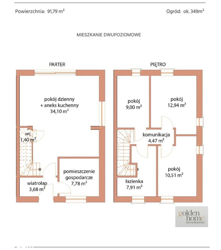 Lokale w zabudowie bliźniaczej z dużymi ogródkami-10