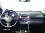 Toyota Aygo 1.0 Plus Sport Pack - 19