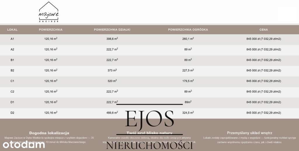 Nowe domy w dogodnej lokalizacji. Przedsprzedaż.-14