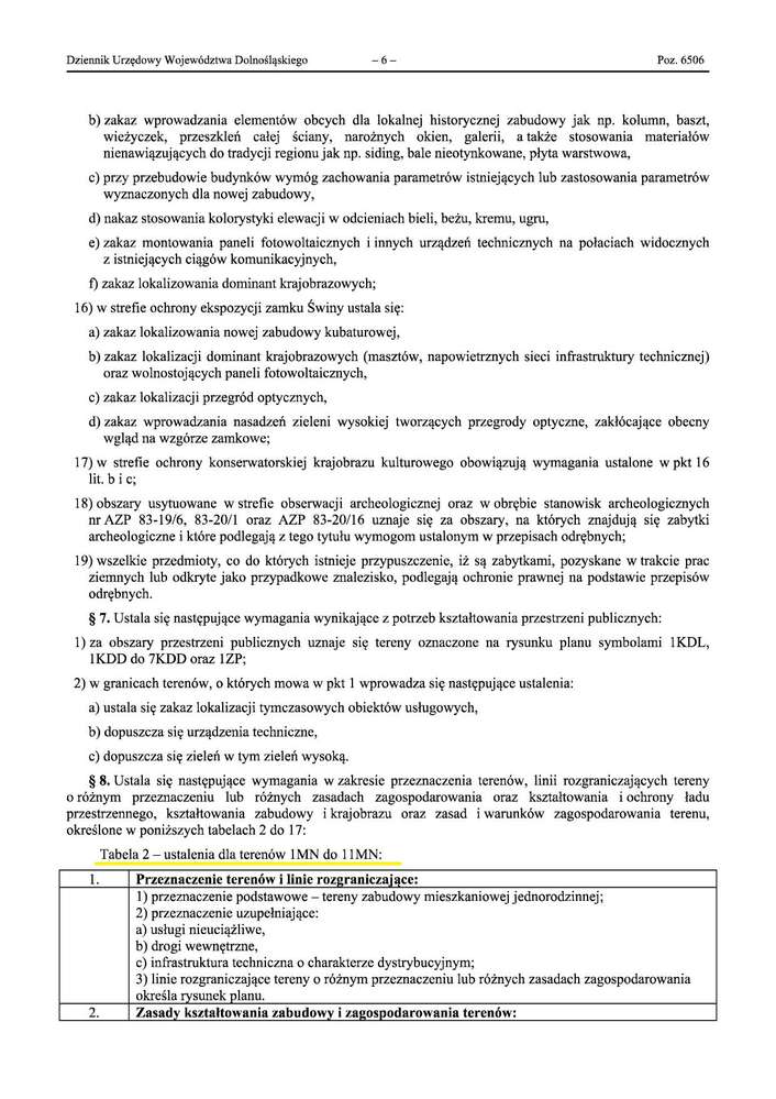 Sprzedam działki budowlane Bolków ul. Mikołaja Kopernika - Pełny obrazek: 5/6