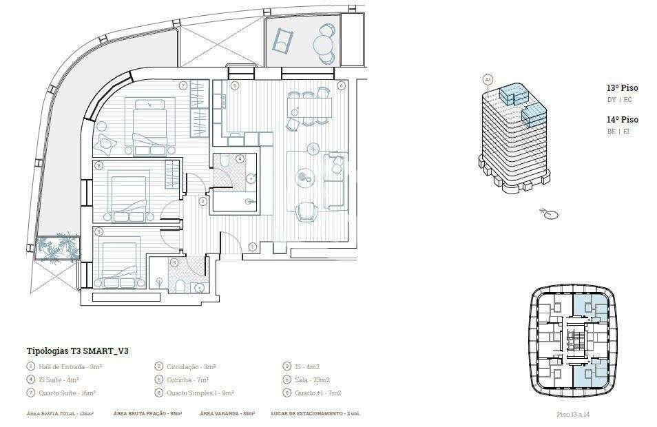 519.900€-0