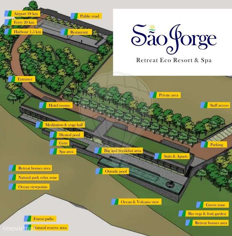 Terreno  para venda - Grande imagem: 4/9