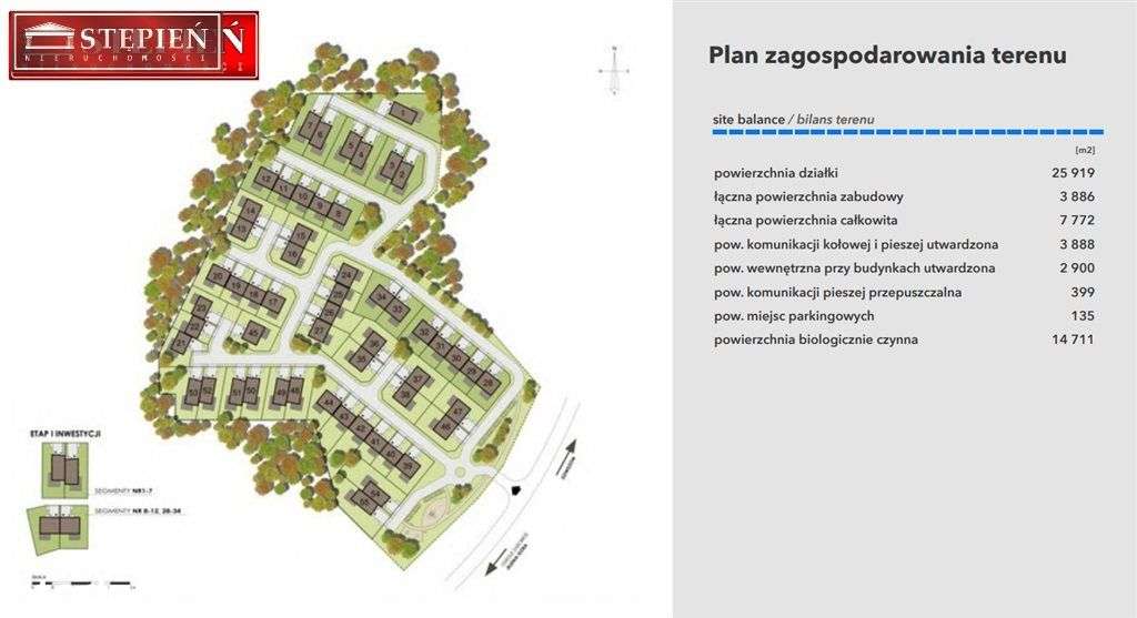 Teren inwestycyjny pod mieszkaniówkę Pum 7200m2 - Pełny obrazek: 5/9