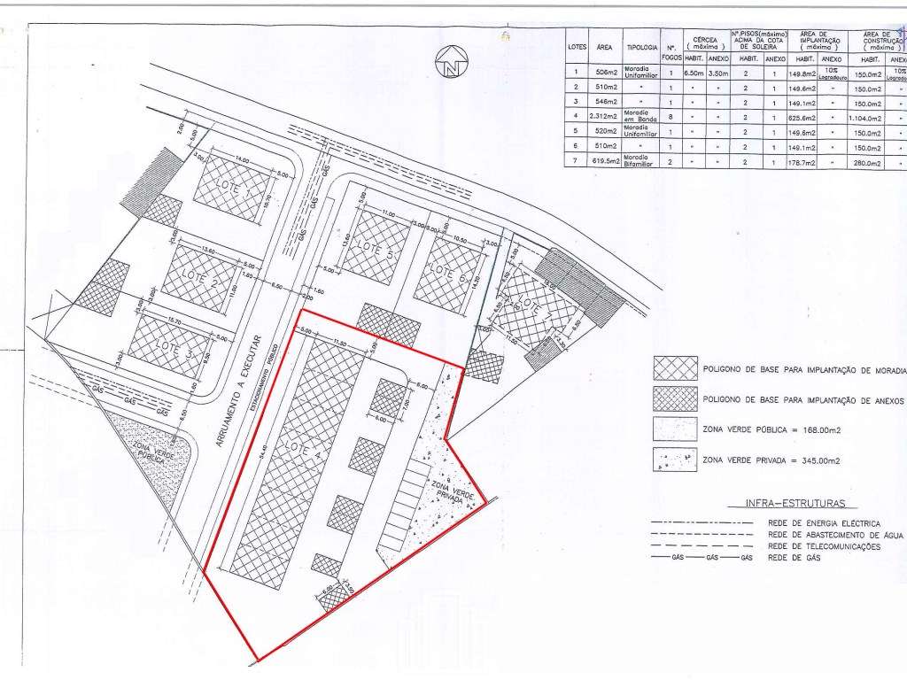 Lote de terreno - Válega - Grande imagem: 2/2