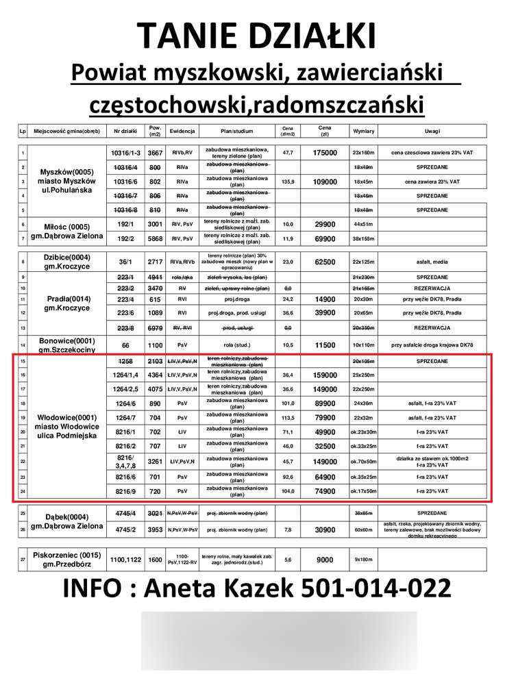 Jura tania działka rolno-budowlana 4075m2-13