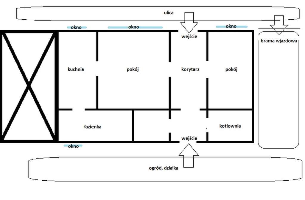 Dom w centrum duża działka-2