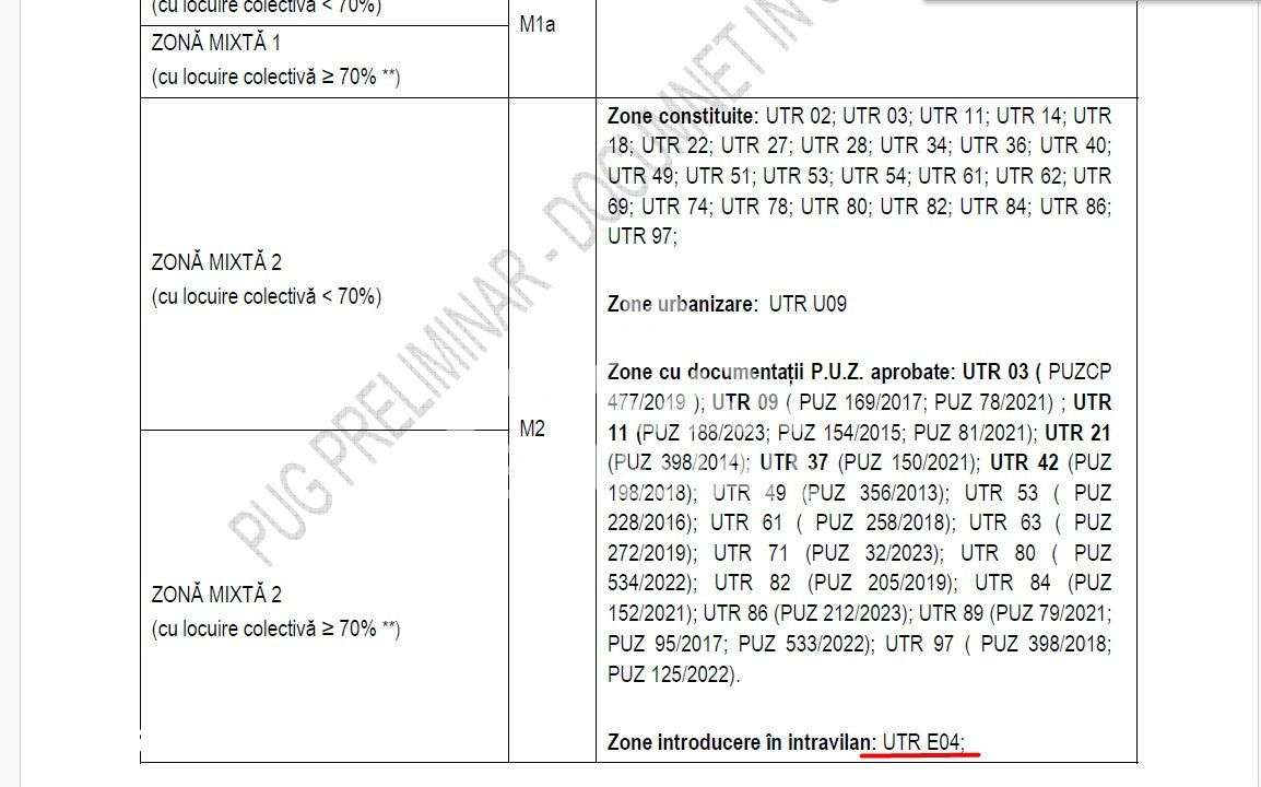 Teren intravilan Sibiu zona Viile Sibiului zona Mixta - Imagine principală: 4/6