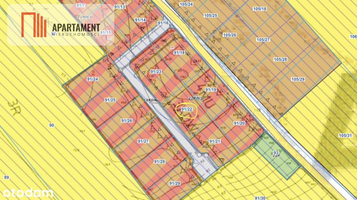 działka budowlana z projektem domu- Szałkowo-6