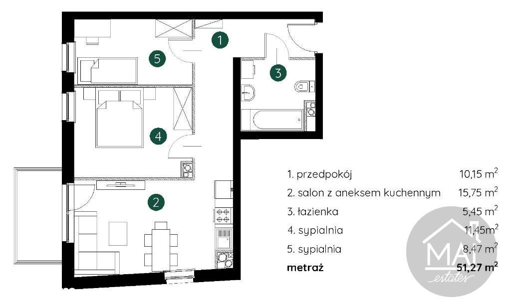3p / deweloperski / Gotowe-0