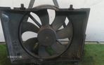 Termoventilador Mercedes-Benz E-Class (W211) - 4