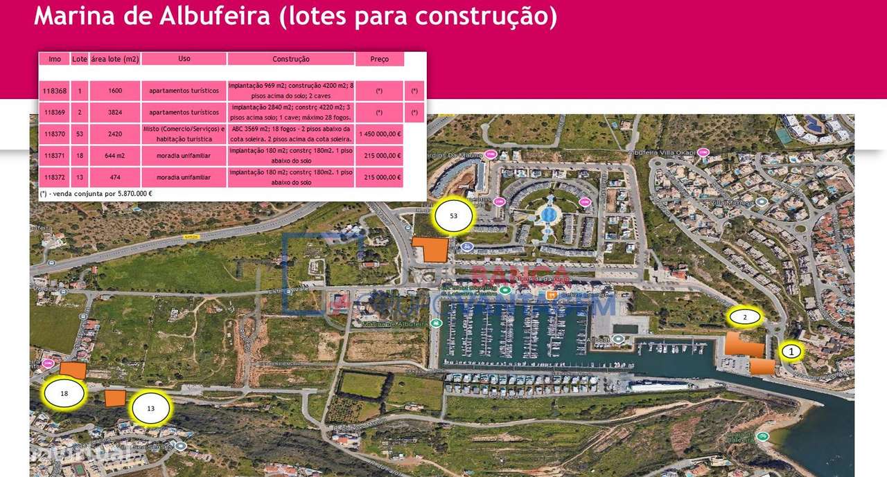 Terrenos para construção na Marina de Albufeira - Grande imagem: 4/7