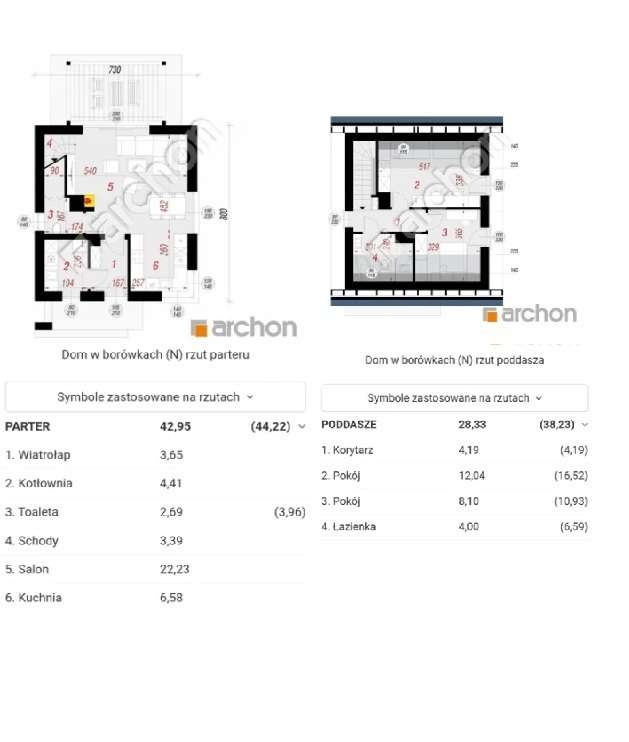 Inwestycyjnie lub indywidualni Rybna Park Biela-Ty - Pełny obrazek: 4/15