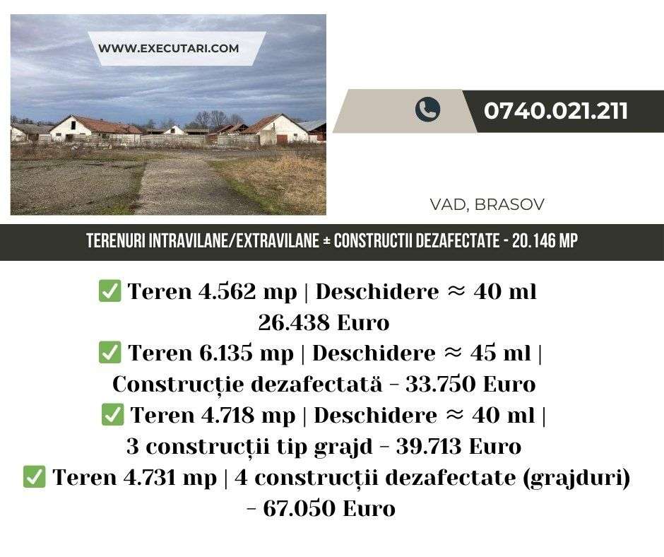 Terenuri + Constructii dezafectate - 20.146 mp , Vad-BV - Imagine principală: 1/7